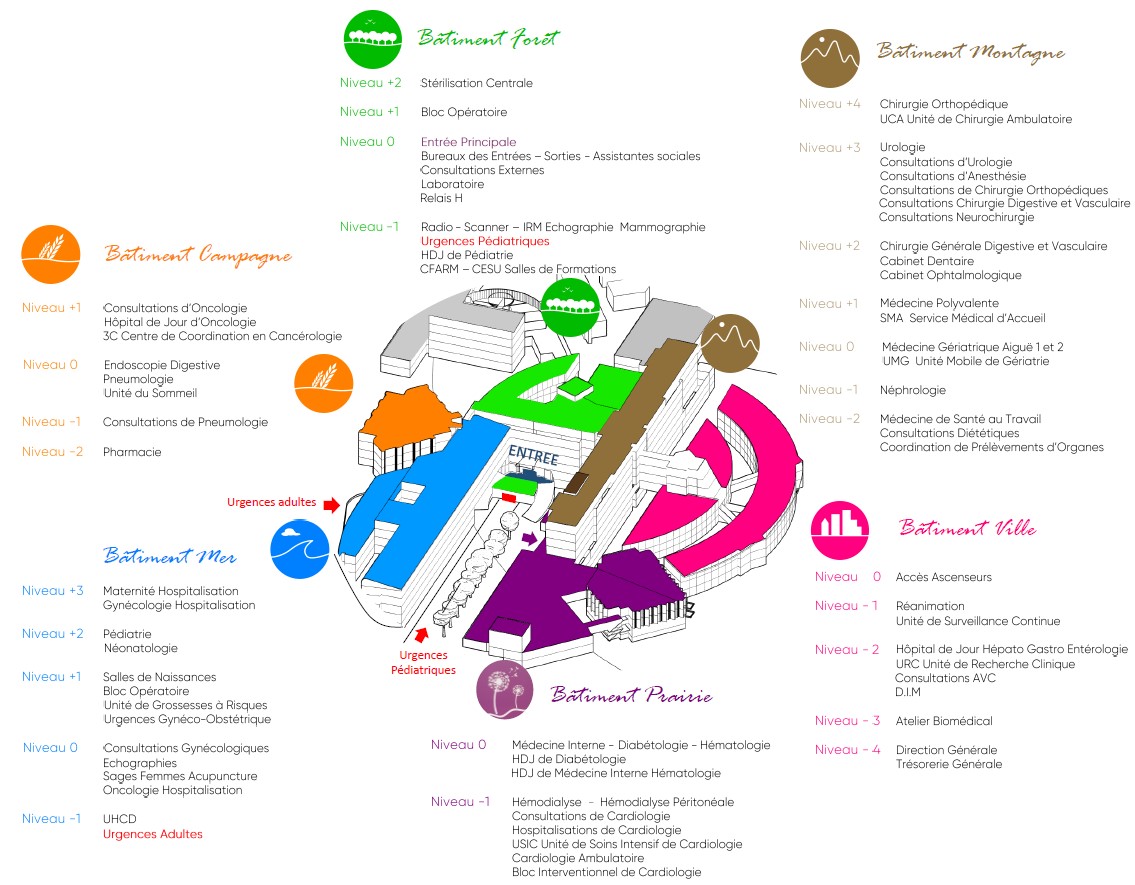 Plan_CHA_2024